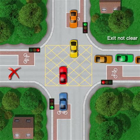 junction box to junction box|box junction rules and regulations.